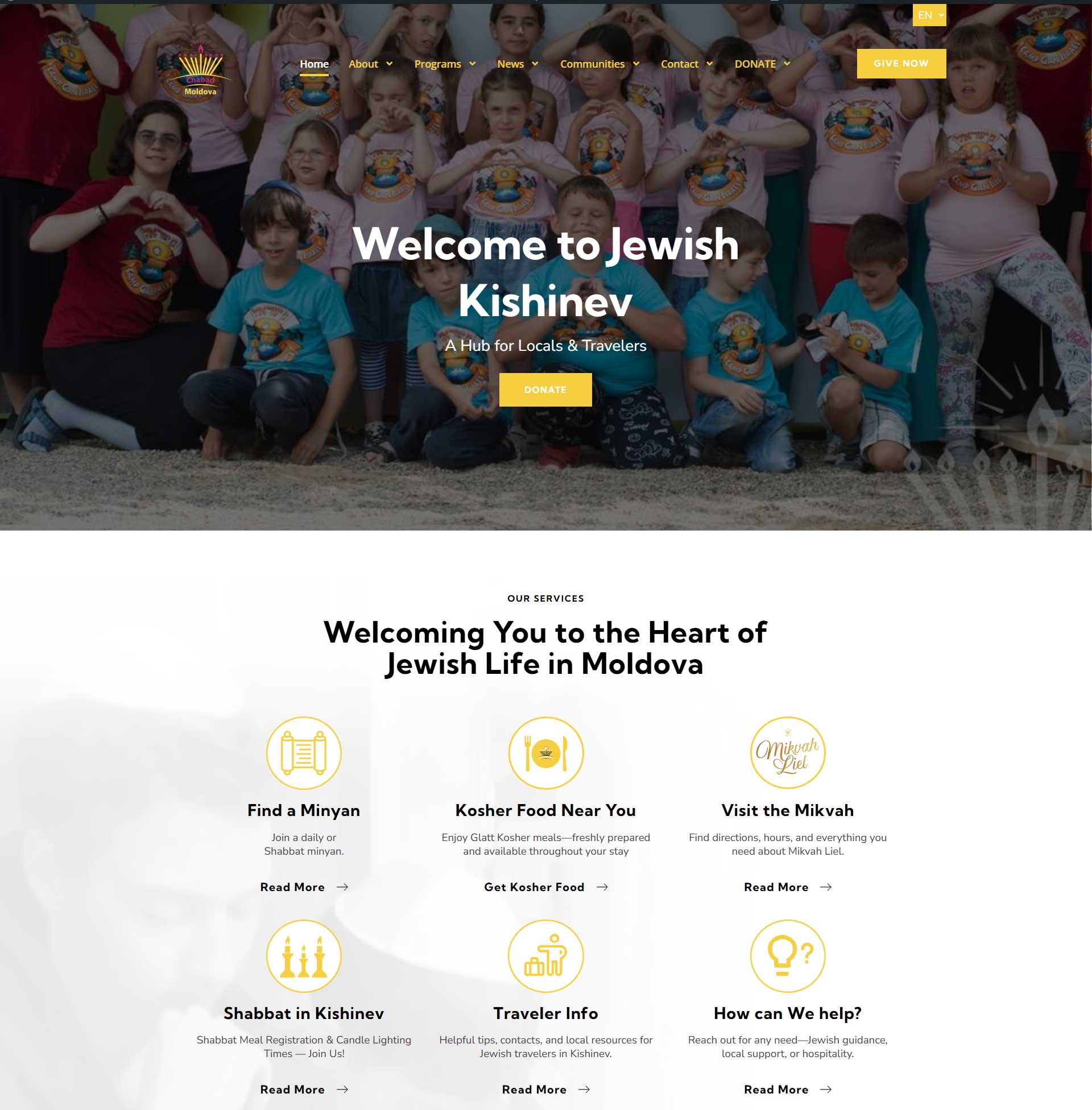 Kishinev Jewish community